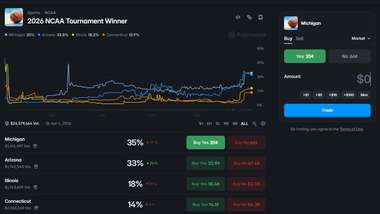 polymarket march madness promo code